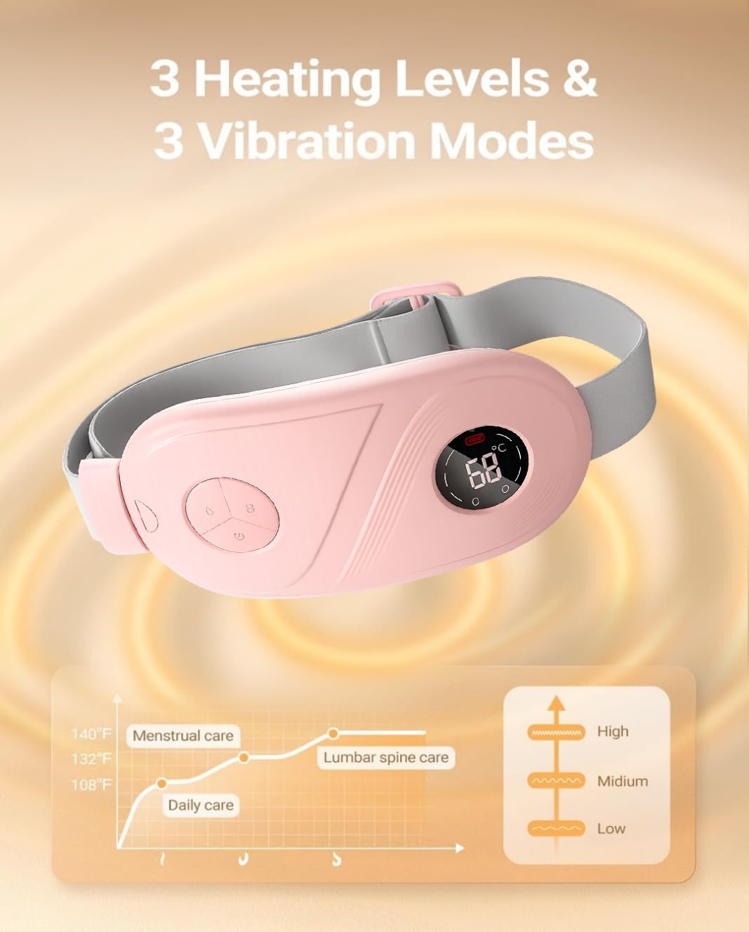 Period Cramp Relief Massager With 6 Modes Heating Pad For Back Pain